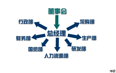 ���Tݔ�͎��S�ҽM���C��(g��u)�D