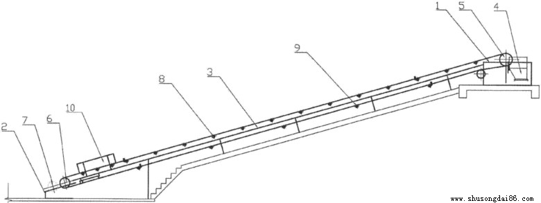 輕型皮帶輸送機結構圖