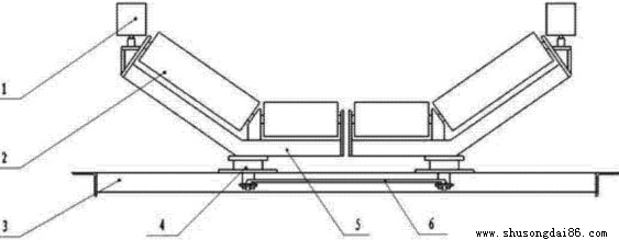 輸送帶防跑偏上調心托輥組