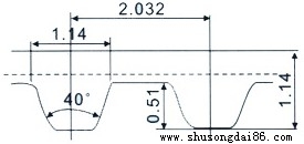 �ǘ����zݔ�͎�����D֮һ