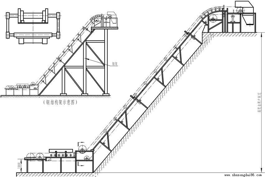 坤碩皮帶輸送機結構布置示意圖