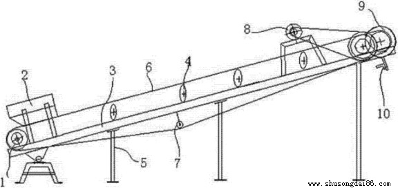 ��ˮ����Ƥ��ݔ�͙Cϵ�y�Y���D