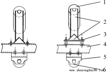 ������ݔ�͙C���d֧��ʾ��D