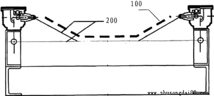 Ƥ��ݔ�͙C�F�нY��ʾ��D