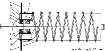 皮帶輸送機專用托輥結構視圖