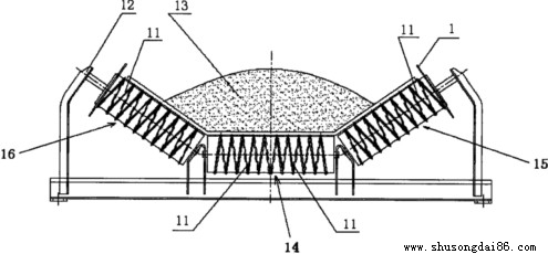 皮帶輸送機耐用托輥組作業視圖