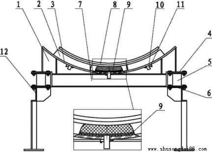 輸送帶緩沖槽橫向視圖