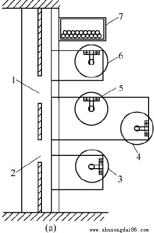 ���ͺ����݁�Y��ʾ��D