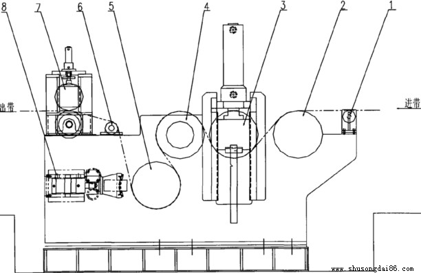 ���T䓽z�Kݔ�͎����������b��ʾ��D