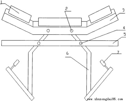 ���T��˾Ƥ����ƫ�{(di��o)���C��(g��u)�Dʾ