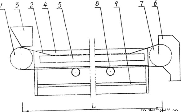 ˮ�������ܺ�Ƥ��ݔ�͙C(j��)�Y(ji��)��(g��u)�D