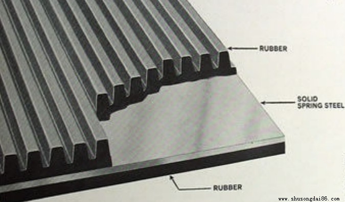 ��݌��������������zݔ�͎�