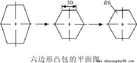 �LͲ�մɰ��zƬ�Y(ji��)��(g��u)�Ŵ�D