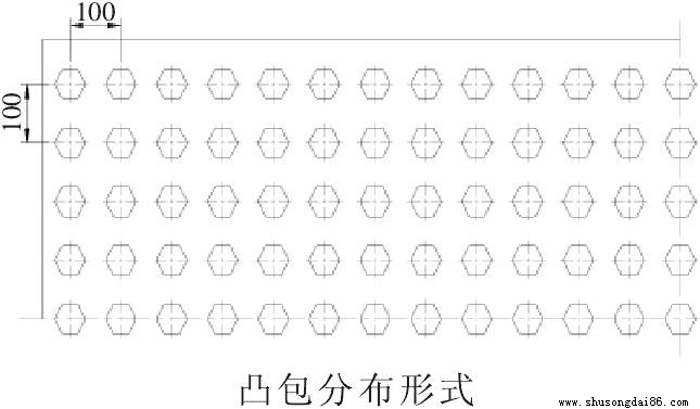 Ƥ���C(j��)�LͲ���z�Y(ji��)��(g��u)�ֲ��D