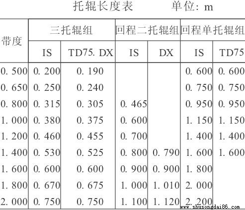 ݔ�͎���݁�M�L���x�Ì��ձ�