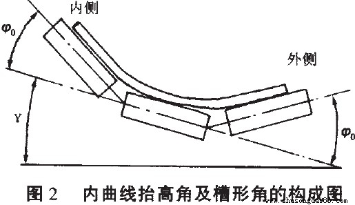 Ƥ��ݔ�͙C������݁�M̧�߽ǶȈD