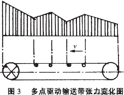 ���c�������zݔ��Ƥ������׃���D