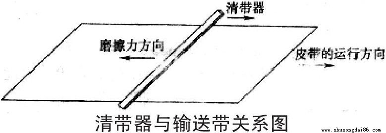 Ƥ���C������c�֌�ݔ�͎��Pϵ�D