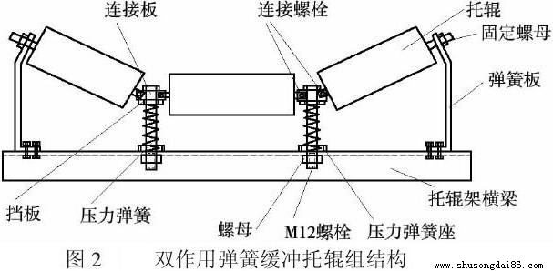 �p���Ï��ɾ��_��݁�M�Y(ji��)��(g��u)�D