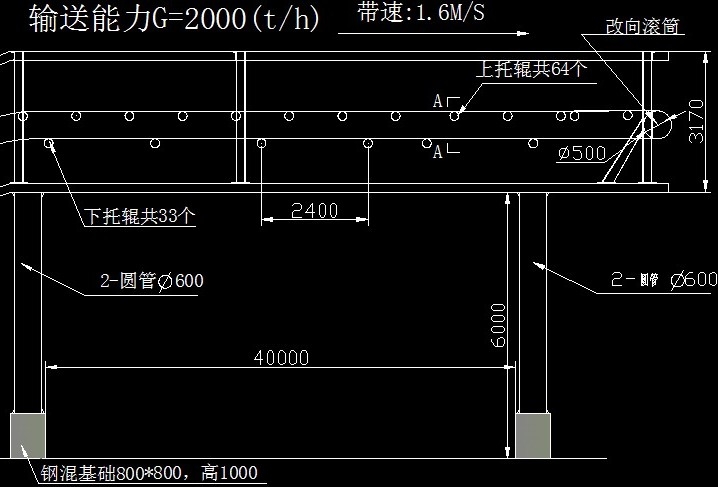 Ƥ��ݔ�͙C(j��)��݁�M�F(xi��n)�����ֈD