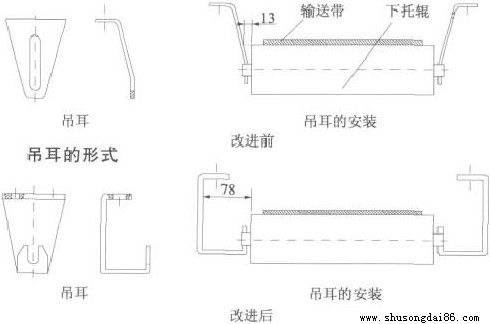 Ƥ���C(j��)�������b�Y(ji��)��(g��u)���M(j��n)��(du��)�ȈD