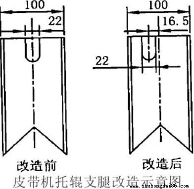 皮帶輸送機(jī)托輥支架改造對(duì)比圖