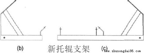 ������֧݁�ܵĿɲ�жʽ�Y��