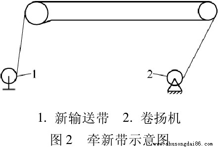 ����ȫ�¸߿����zݔ�͎��Dʾ