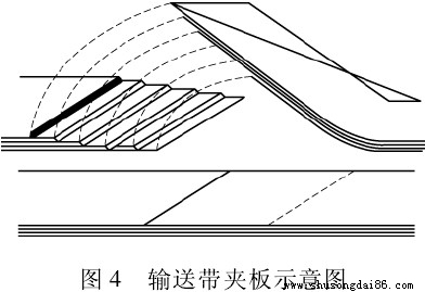 �߿�ݔ���z�����򻯽��^�����Dʾ