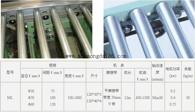 �f����ݔ�͙C(j��)�Ĳ��ֽM������(sh��)