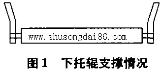 ԭƤ���\ݔ�C������֧݁�ܽY��