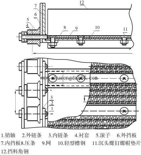 網帶輸送機工作原理圖