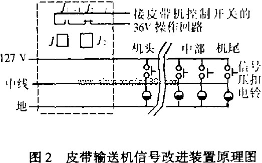 ݔ�͙C��̖�b��ԭ��D